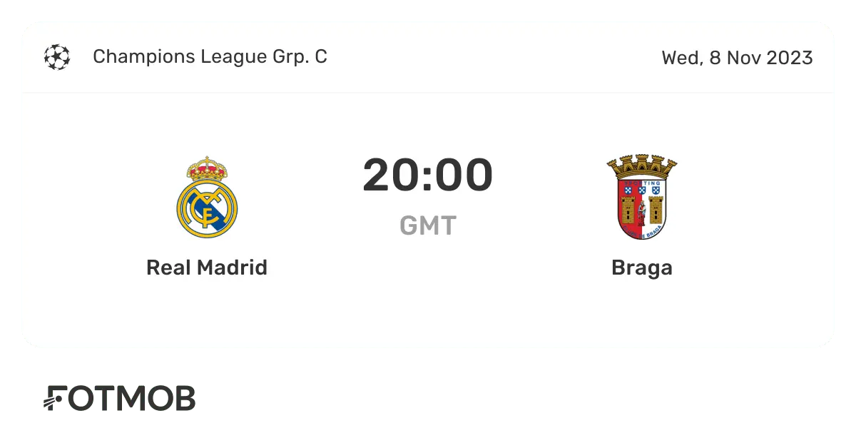 Madrid vs: Understanding the Rivalries in the Heart of Spain