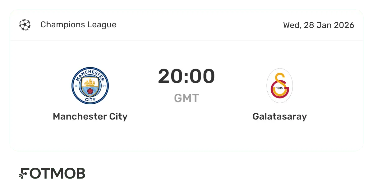 Exciting Clash: Man City vs Galatasaray in Champions League