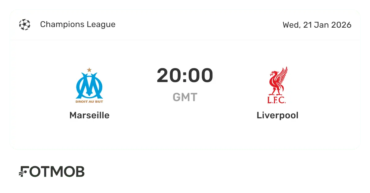 Marseille vs Liverpool: A Historic Rivalry in Football