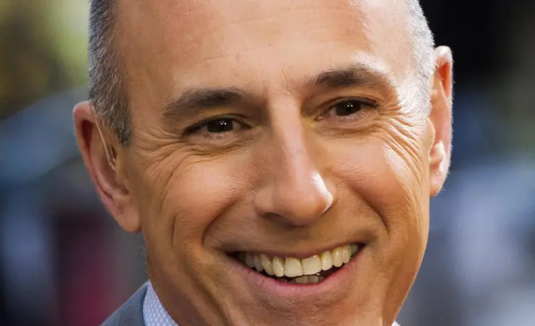 Latest Developments on Matt Lauer