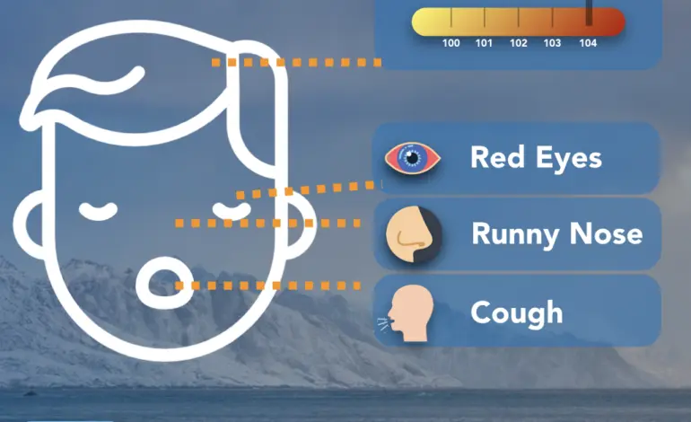 Understanding Measles Symptoms: What You Need to Know