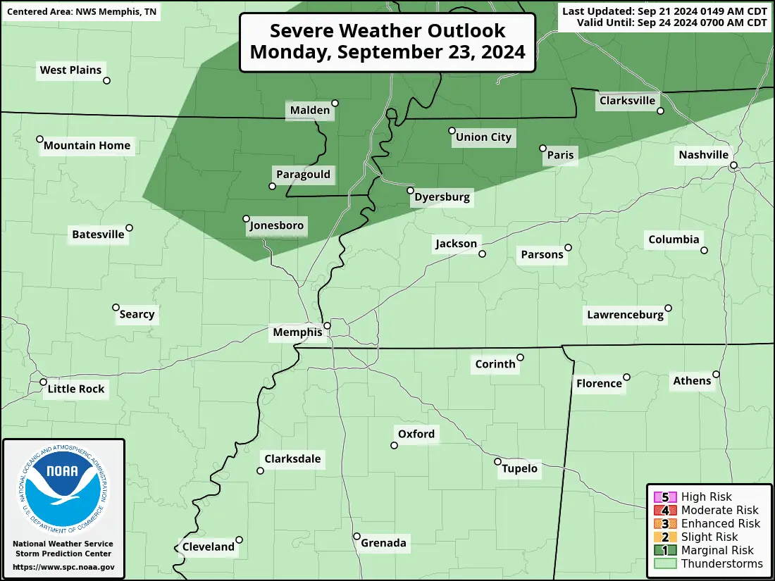 Current Weather Conditions and Forecast for Memphis