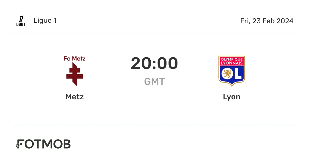 Metz vs Lyon: A Clash of Rivals in Ligue 1