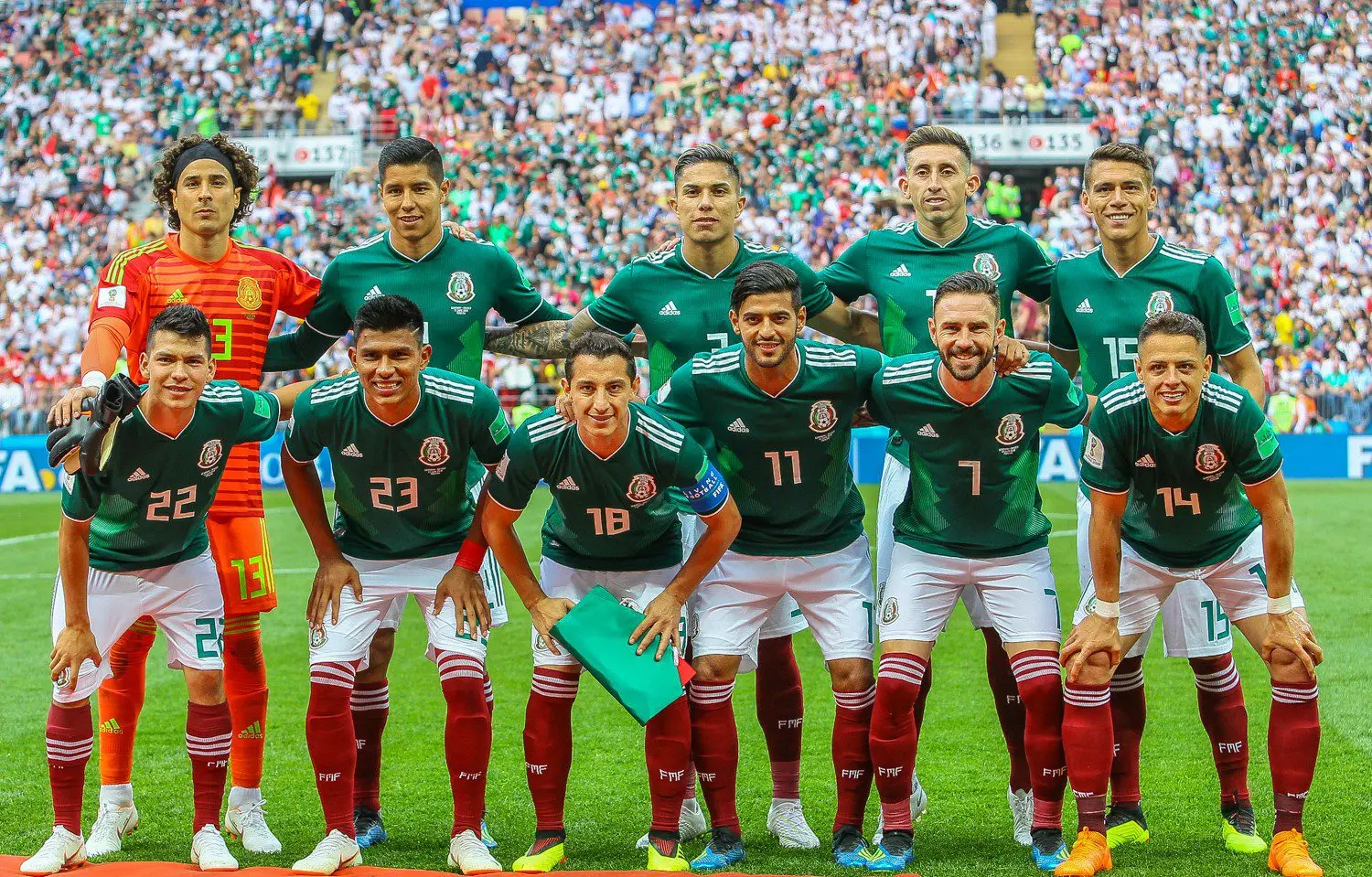 Recent Developments in the Mexico National Team