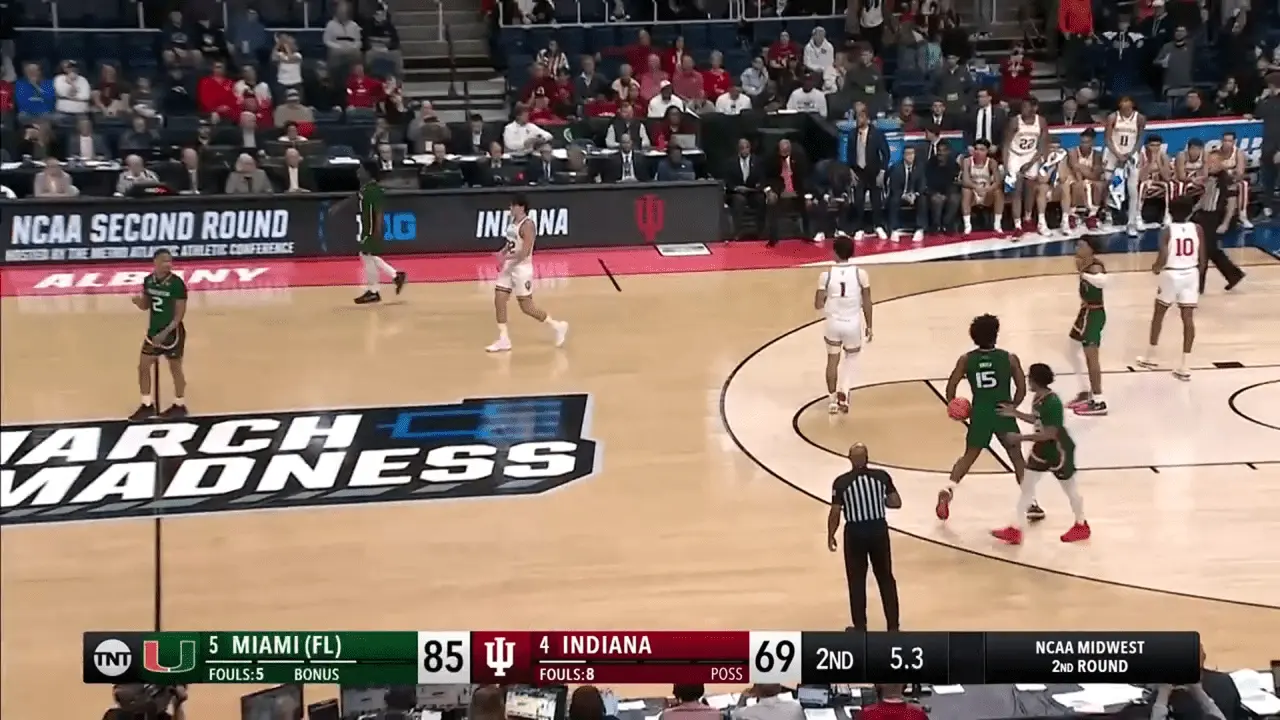 A Comparative Look: Miami FL vs Indiana