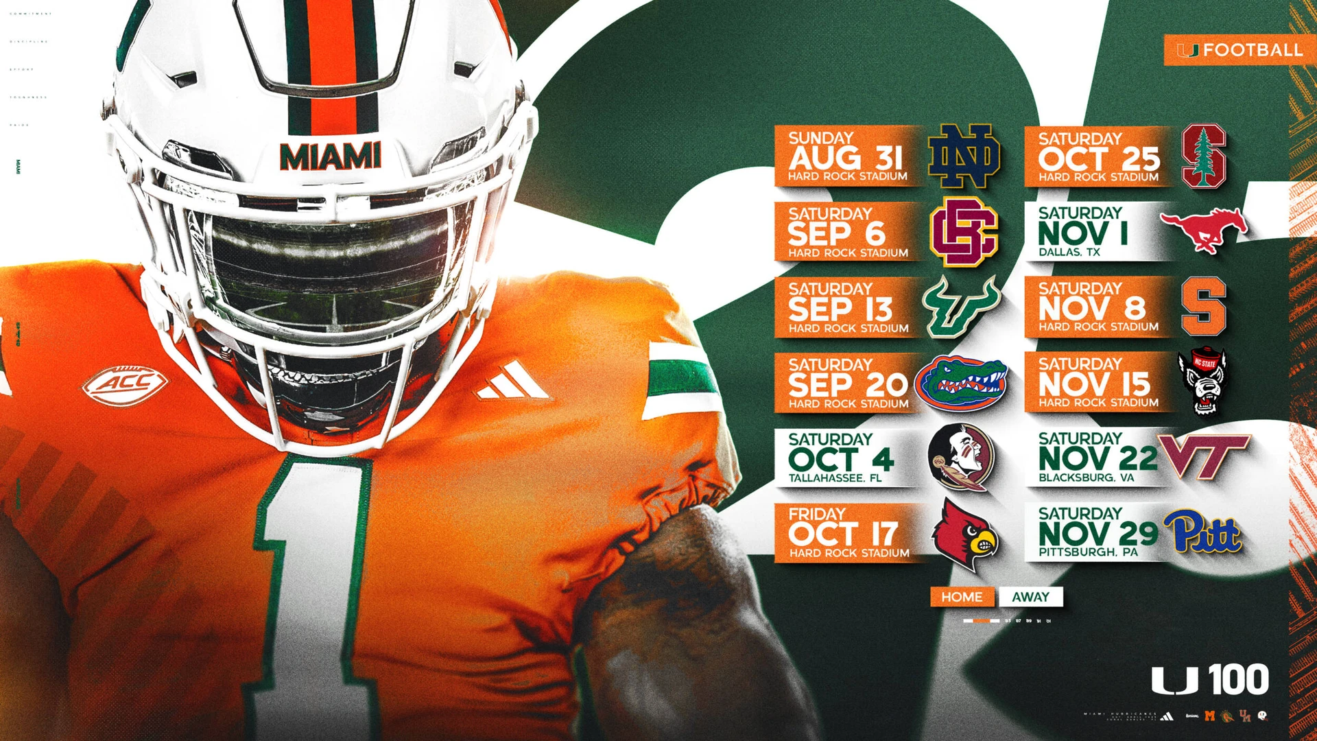 Miami Football Roster Breakdown for the 2023 Season