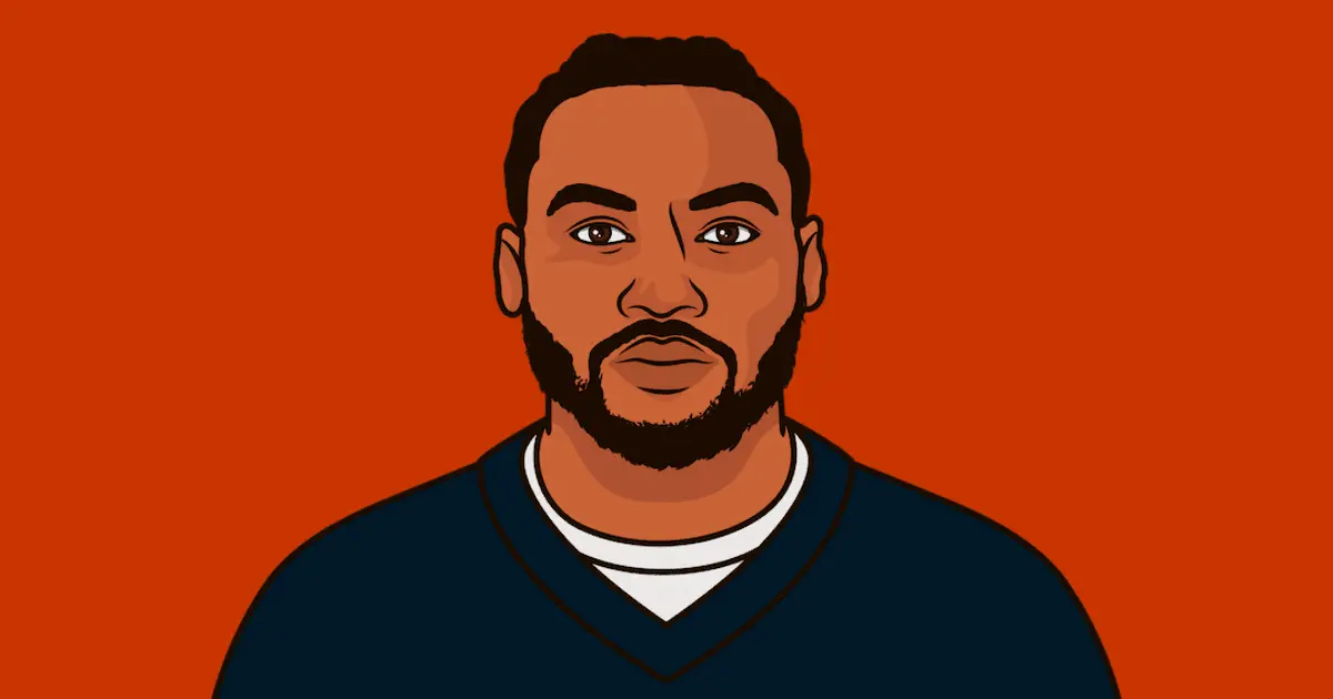 NFL Defense Rankings: A Look at the 2023 Season