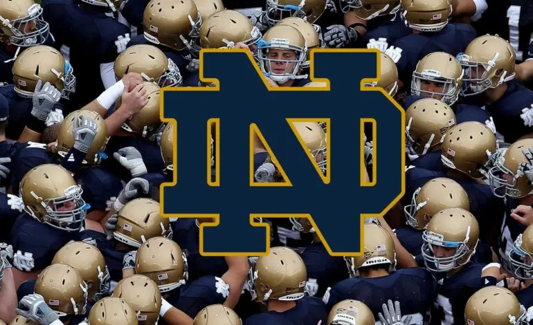The Current Landscape of Notre Dame Football