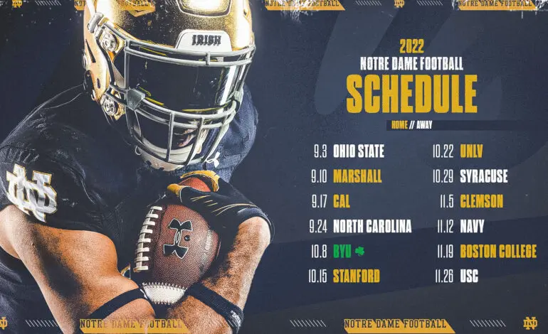 Complete List of College Football National Champions