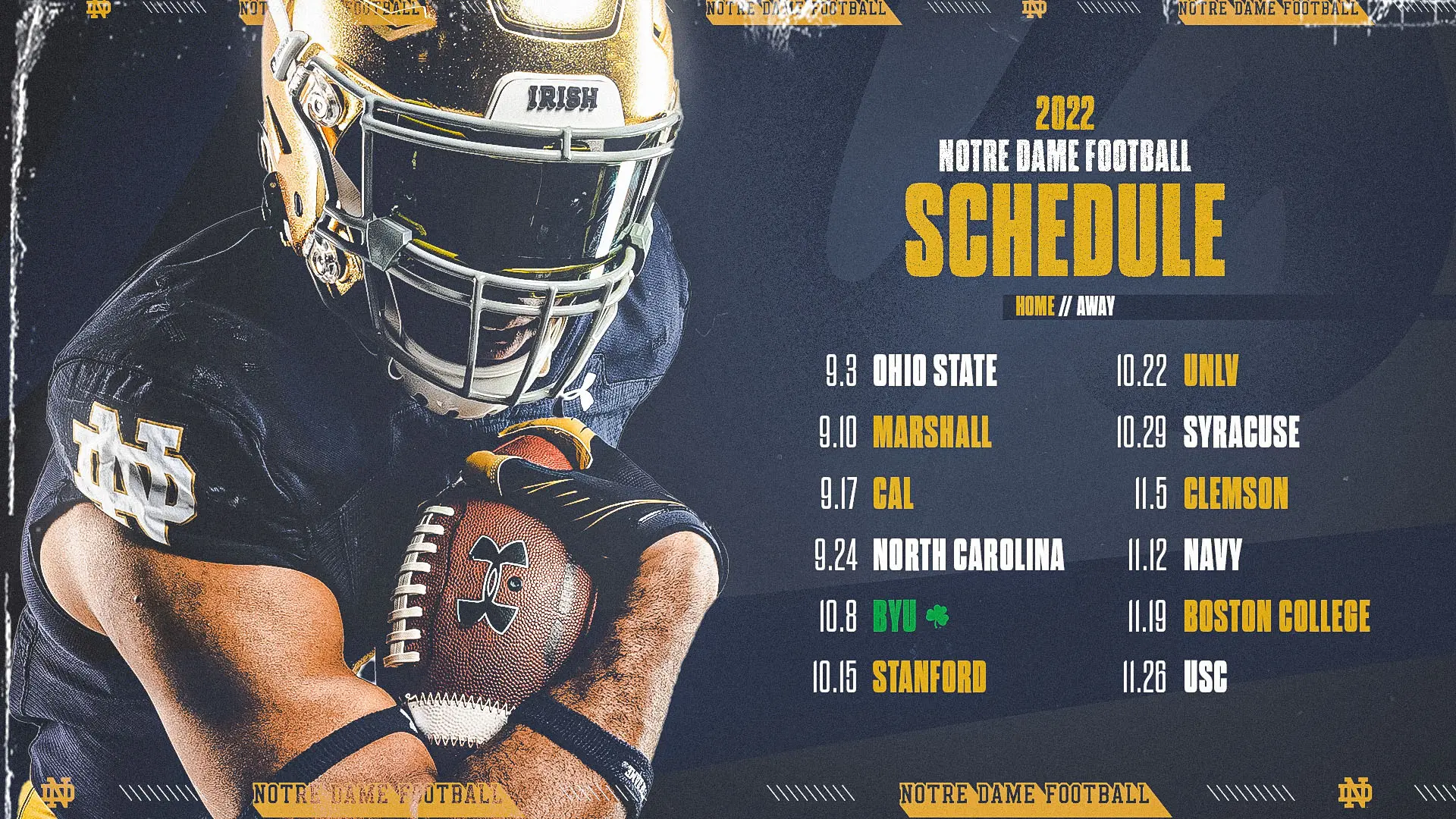 2023 Notre Dame Football Schedule: Key Dates and Insights