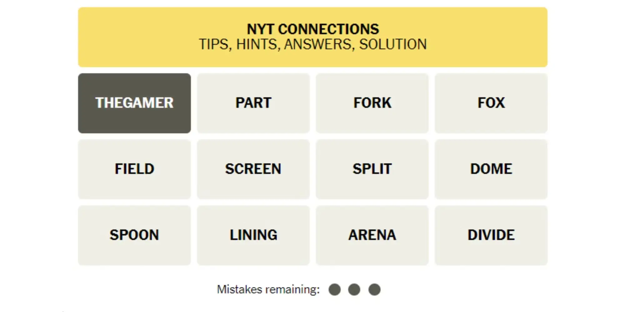 Unlocking the Secrets: NYT Connections Answers Revealed
