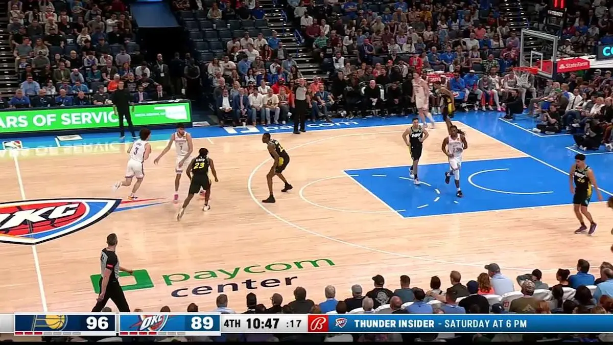 Pacers vs Thunder: A Thrilling NBA Showdown