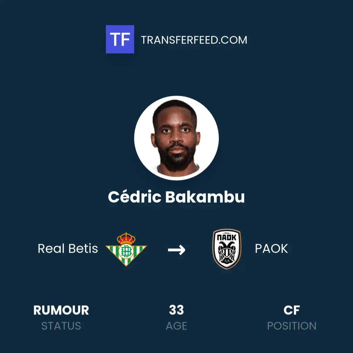 PAOK vs Real Betis: A Key UEFA Showdown