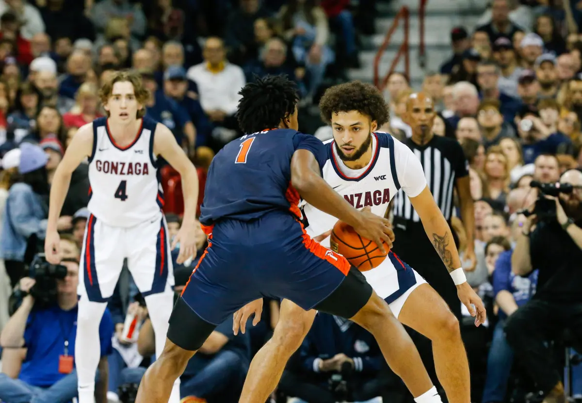 Pepperdine vs Gonzaga: A Major Showdown in College Basketball