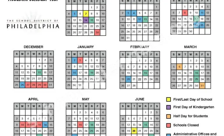 Recent Developments in the Philadelphia School District