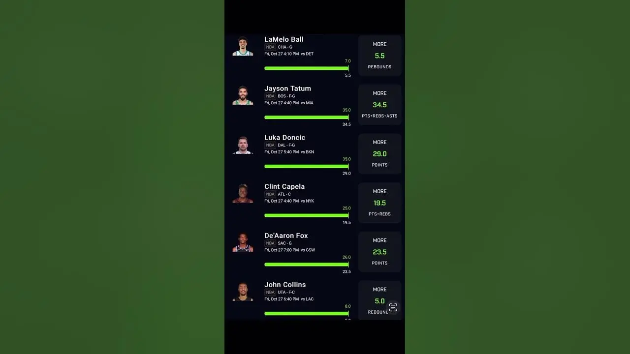 Understanding PrizePicks: A Game Changer in Fantasy Sports Betting