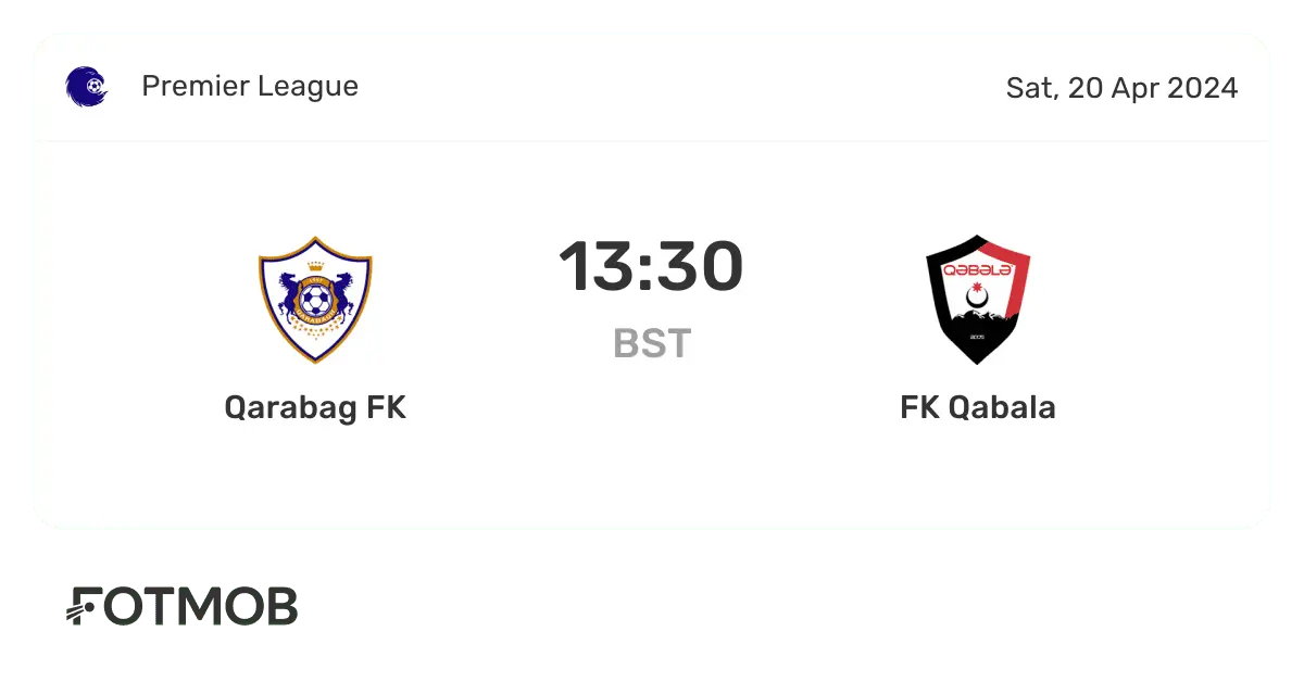 Qarabag FK vs Eintracht Frankfurt: A Clash in European Football