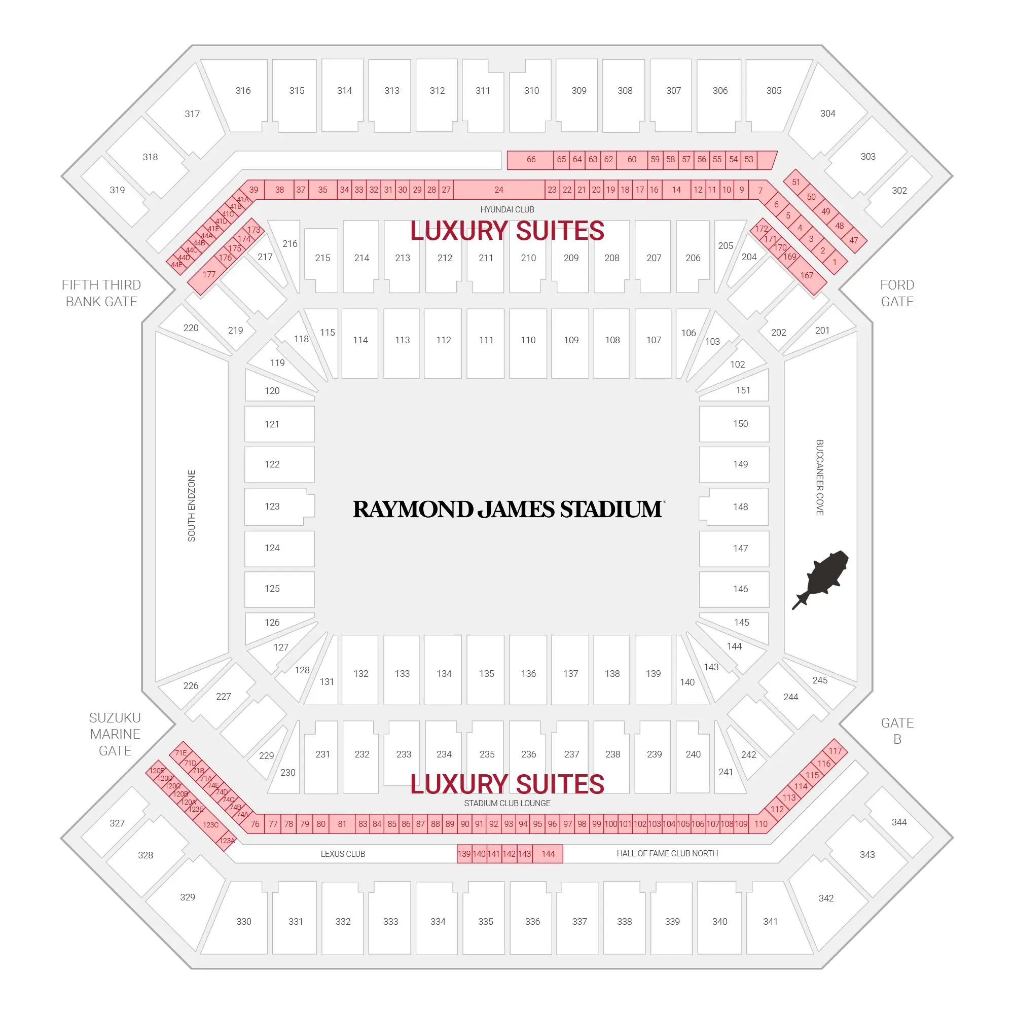 All About Raymond James Stadium: A Sports and Entertainment Hub