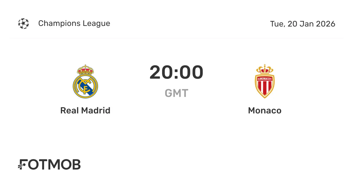 Real Madrid vs Monaco: A Roundup of Recent Actions