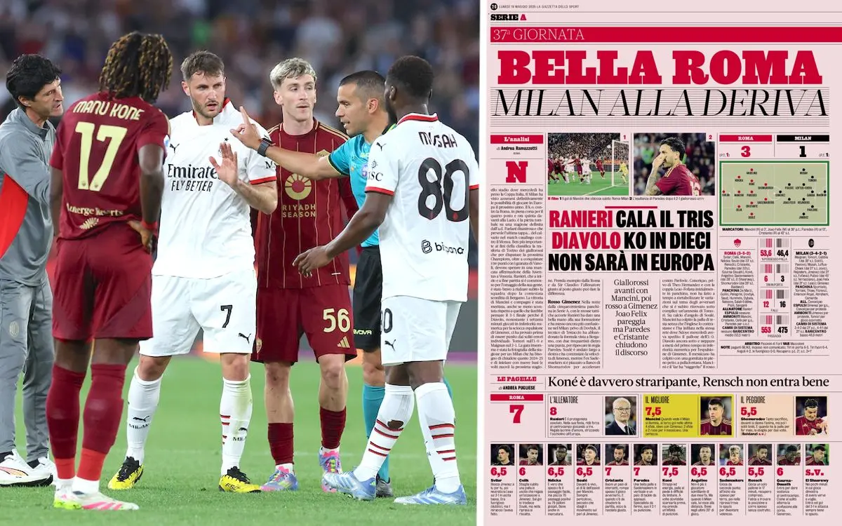 Roma vs Milan: Highlights from the Latest Serie A Clash