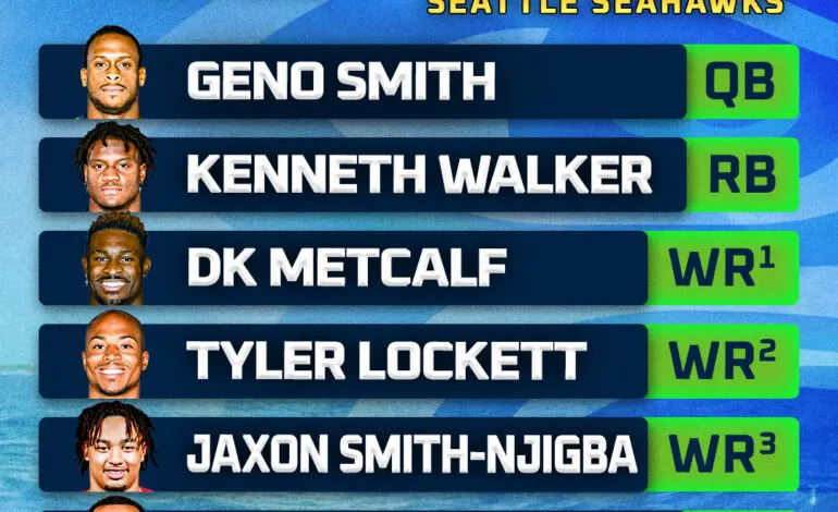 Seattle Seahawks Depth Chart: 2023 Season Overview