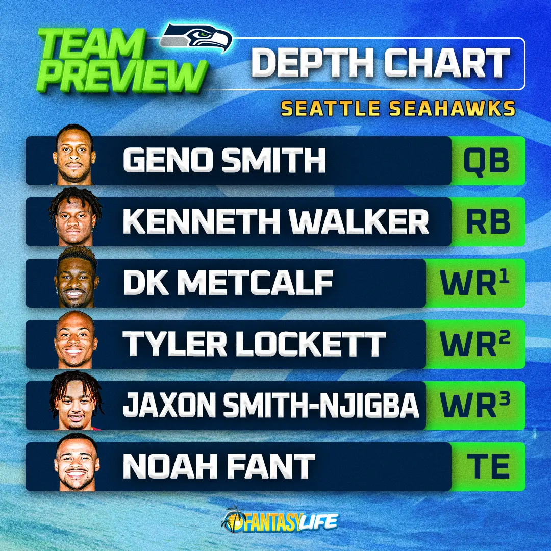 Seattle Seahawks Depth Chart: 2023 Season Overview