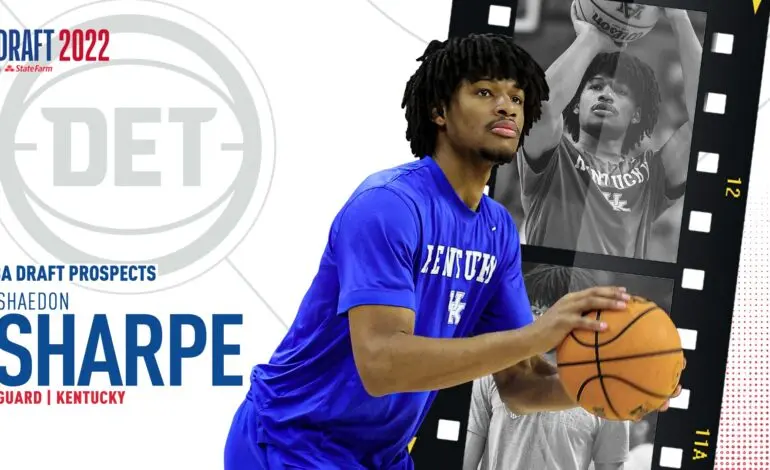 A Look at Shaedon Sharpe’s Impressive Stats in the NBA
