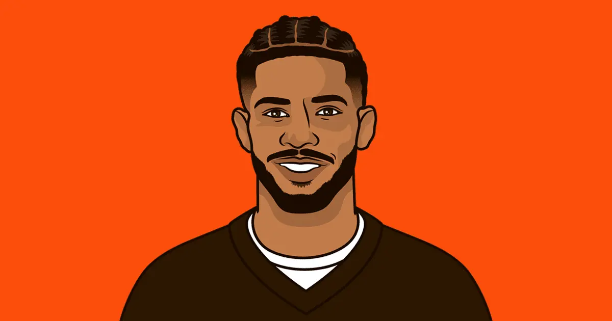 In-Depth Analysis of Shedeur Sanders Stats This Season