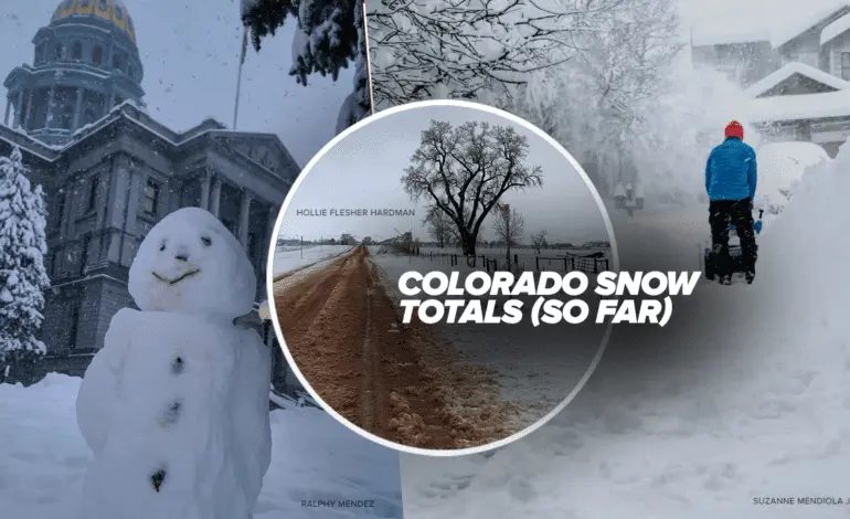 Current Snow Totals: What to Expect This Winter
