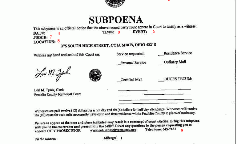 The Role and Significance of Subpoenas in Legal Proceedings