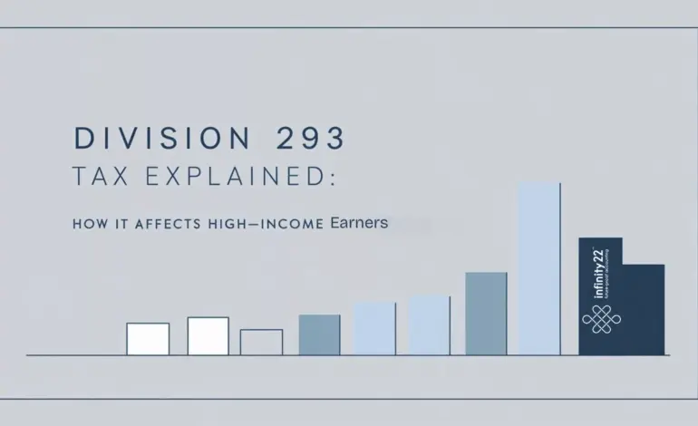 Understanding Anet Stock: Market Performance and Insights