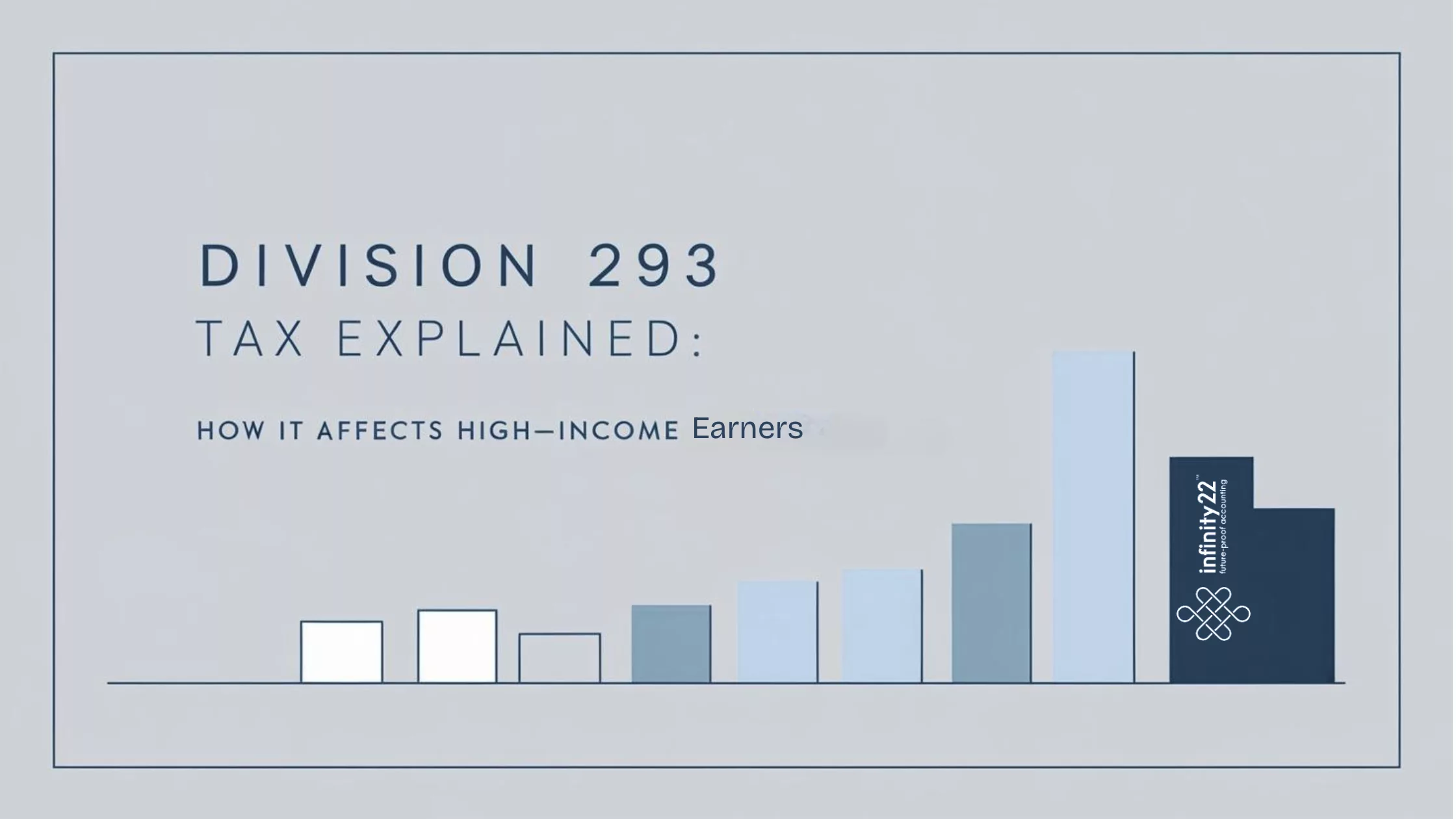 The Importance of Tax in the United States Economy