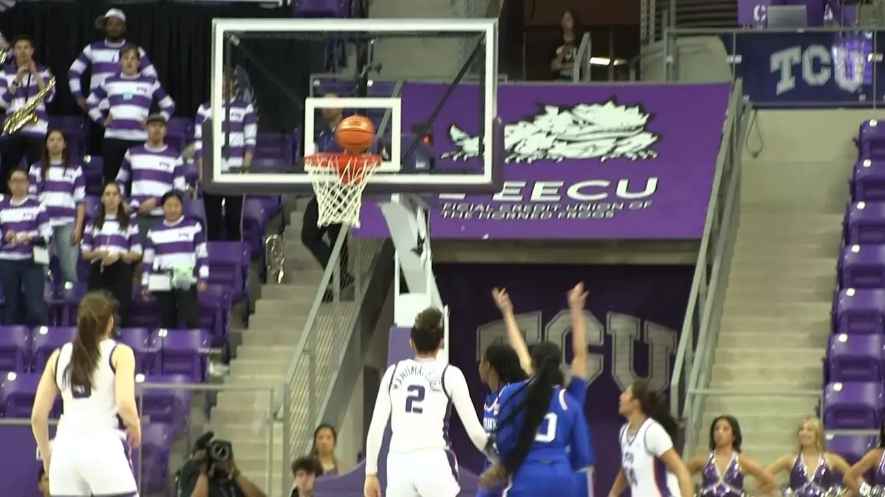TCU Women’s Basketball: A Season of Promise and Growth