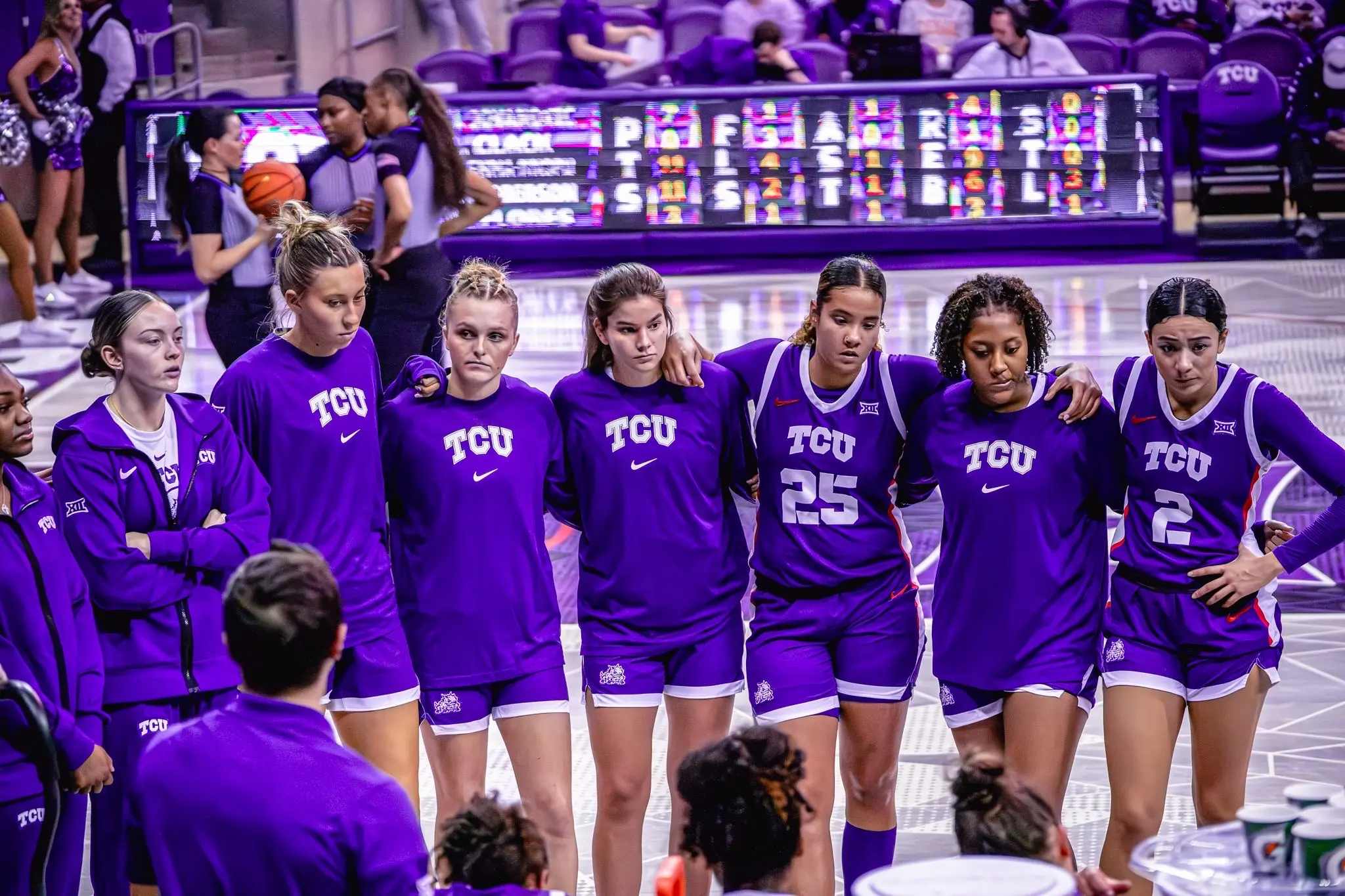 The Rise of TCU Women’s Basketball in the 2023 Season