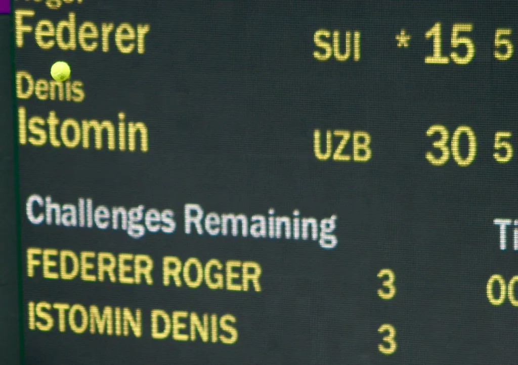 Tennis Scores: Recent Matches and What They Mean