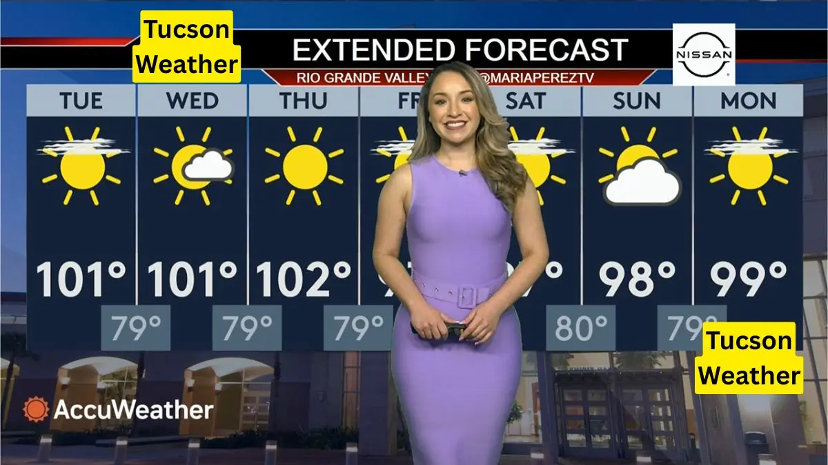 Tucson Weather: Current Conditions and Future Forecast