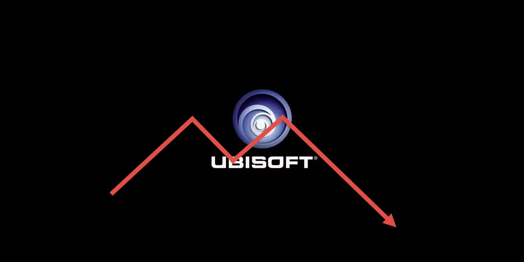 Current Trends in Ubisoft Stock: Insights and Future Outlook