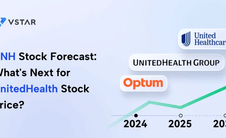 UNH Stock: An Overview of Performance and Future Outlook