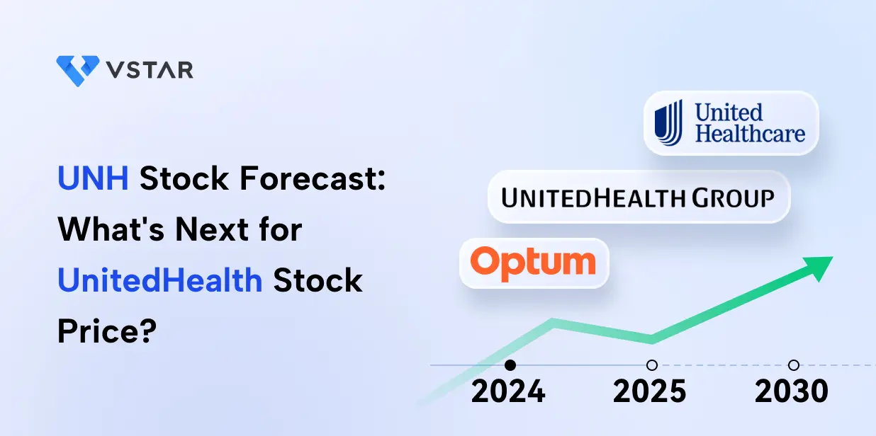 UNH Stock: An Overview of Performance and Future Outlook