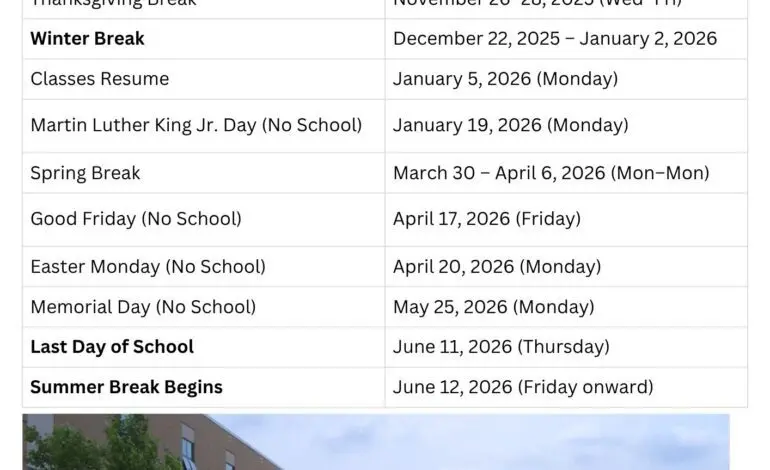 Wake County Schools: Innovations and Updates for 2023