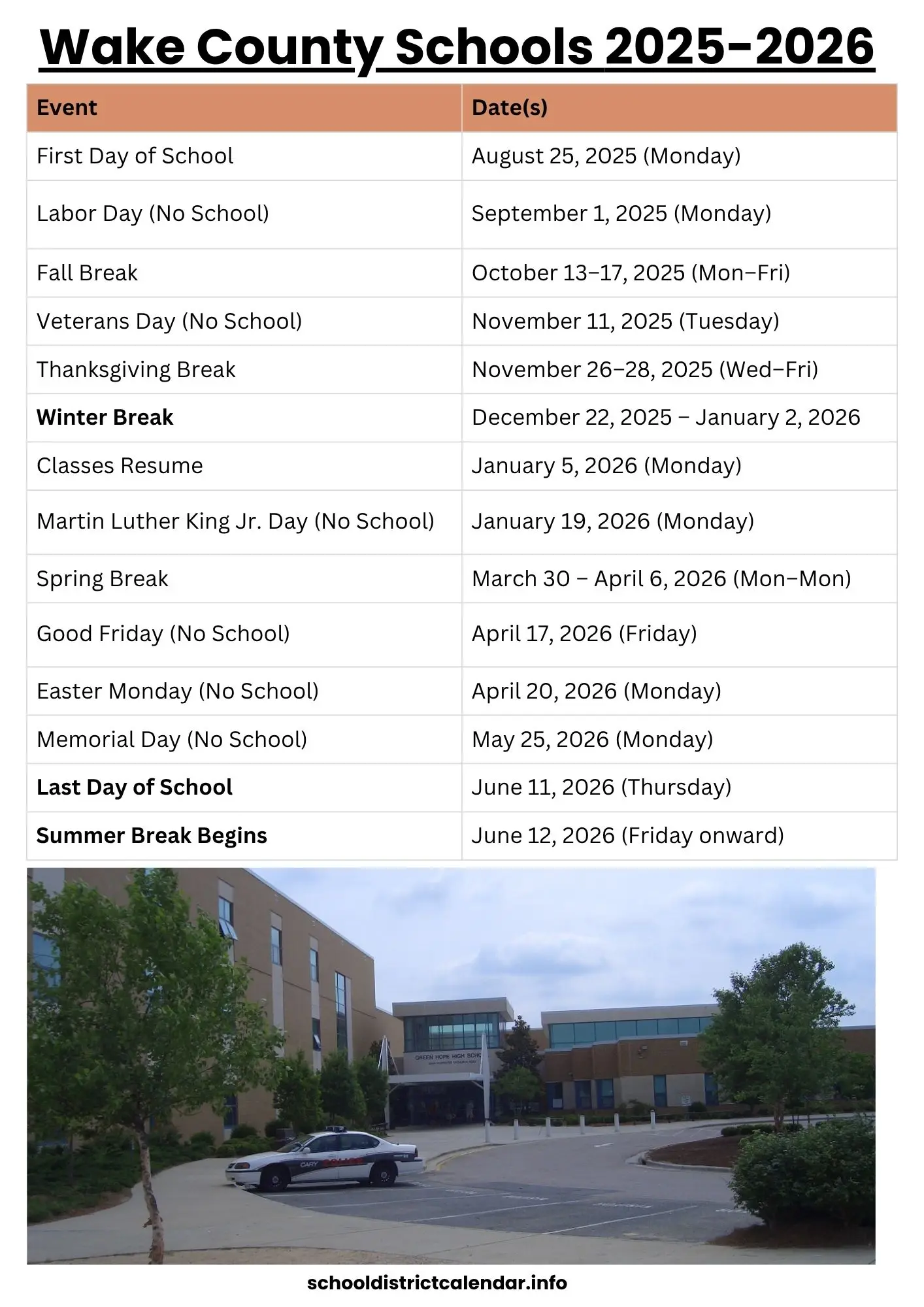 Wake County Schools: Innovations and Updates for 2023