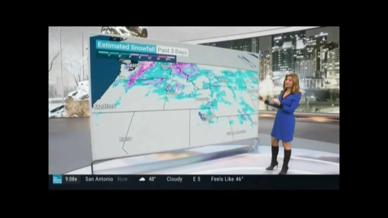 The Importance of the Weather Channel in Today’s Forecasting
