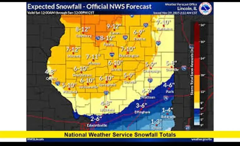 Understanding Recent Weather Snowfall Totals