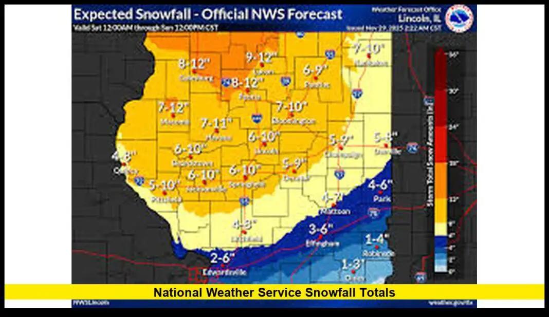 Understanding Recent Weather Snowfall Totals