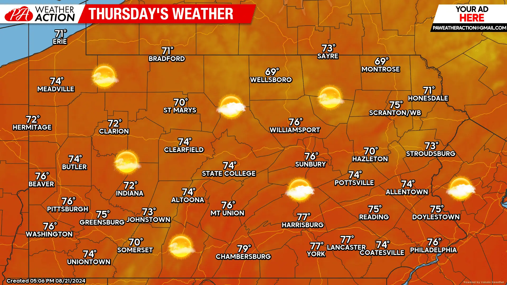 Your Complete Guide to Weather Tomorrow