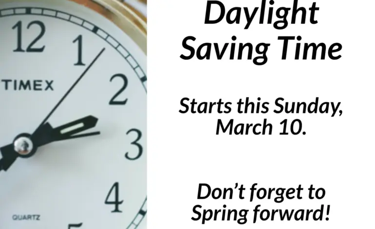 Understanding When Daylight Saving Time Happens