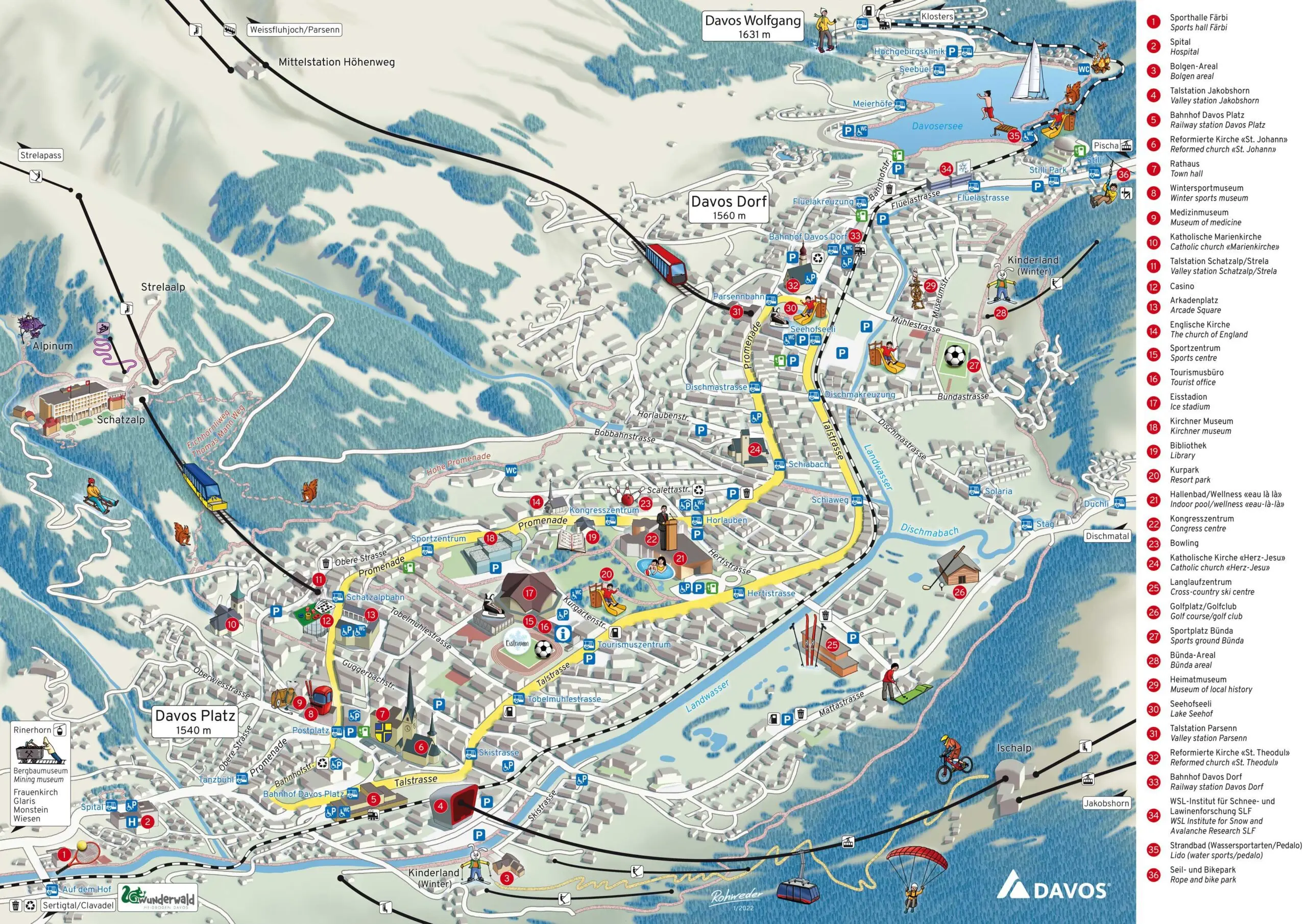 Understanding the Location and Importance of Davos