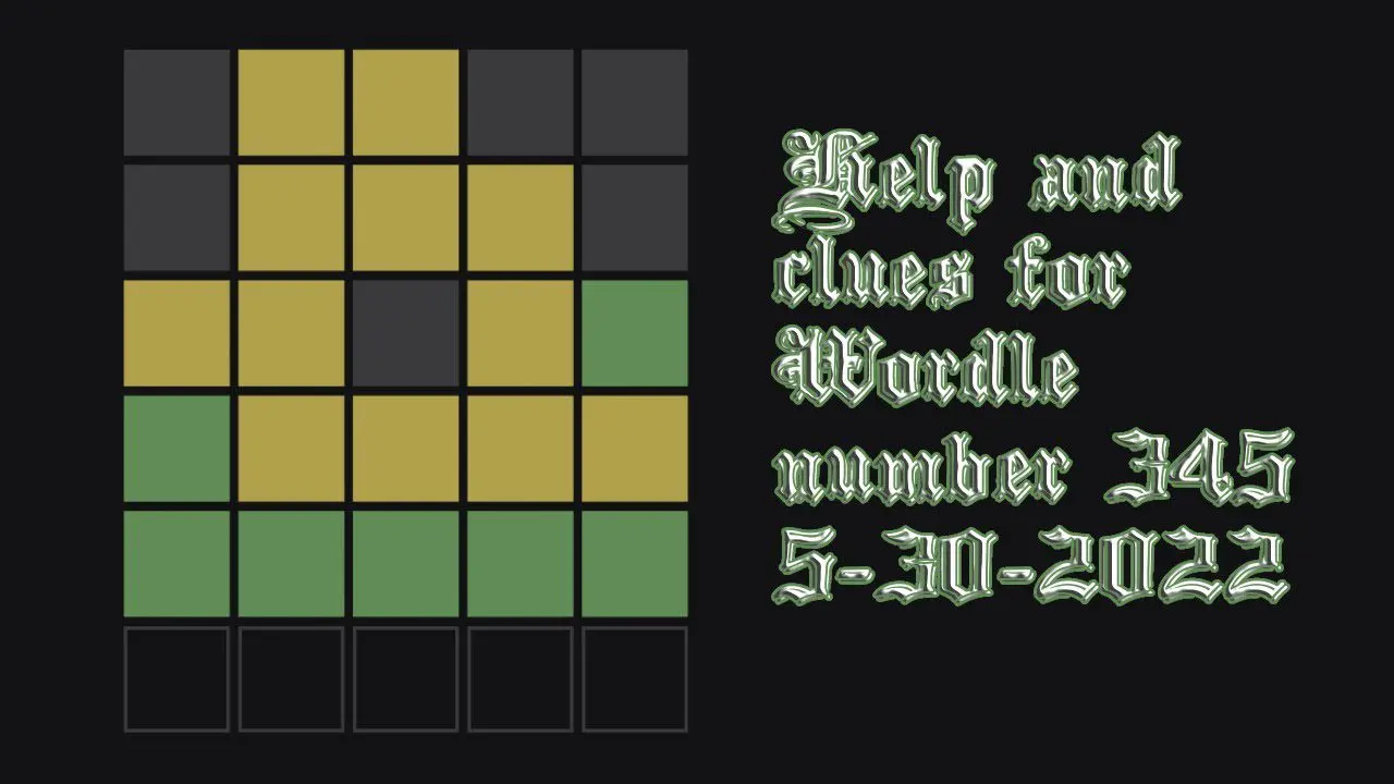 Effective Wordle Help: Tips and Strategies for Success