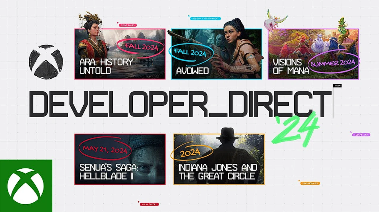 Latest Updates from Xbox Developer Direct Games in 2023