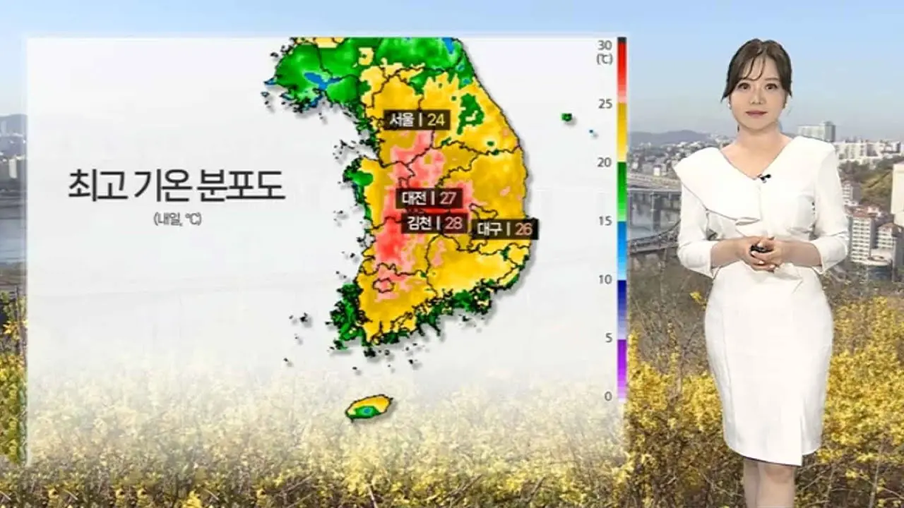 내일 날씨 예보: 기상 변화의 중요성
